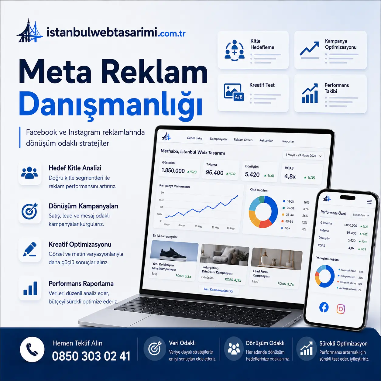 Meta Reklam Danışmanlığı